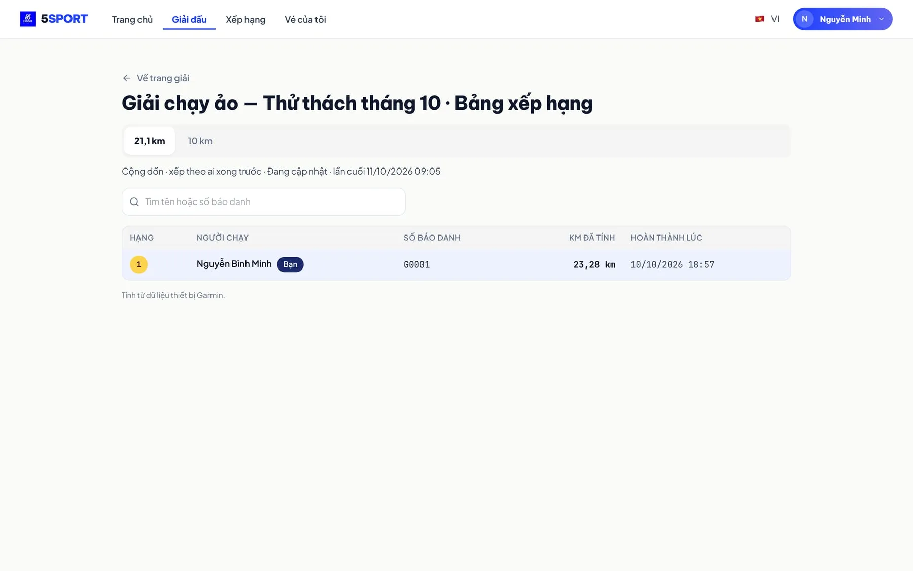 Bảng xếp hạng công khai của giải ảo