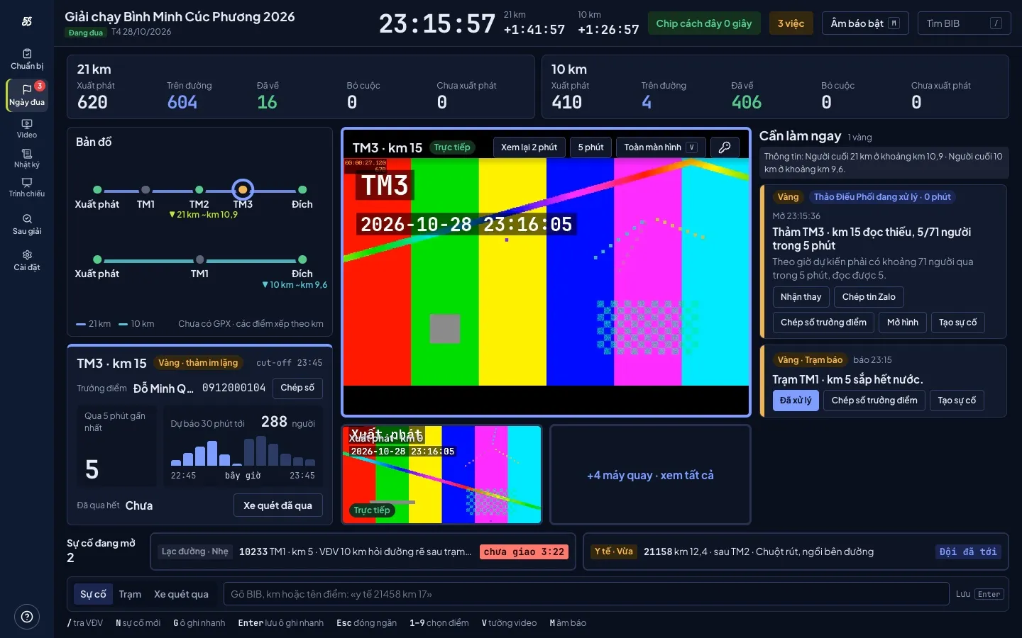 Race-day control board on a laptop: totals for two distances, course map by km, checkpoint video, the to-do column and two open incidents